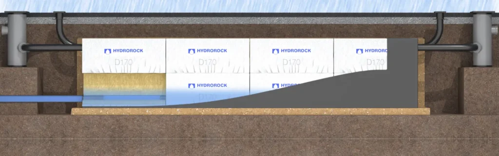 Attenuation diagram of Hydrorock systems from BluWater Solutions