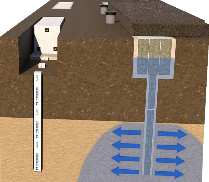 ClaySolve by Hydrorock and BluWater Solutions UK