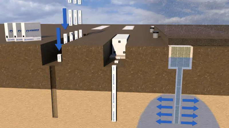 Claysolve Hydrorock solution by BWS UK