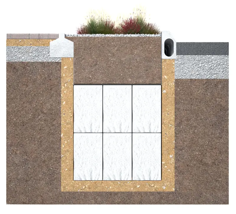 Section of rain garden with stacked Hydrorock from BluWater Solutions