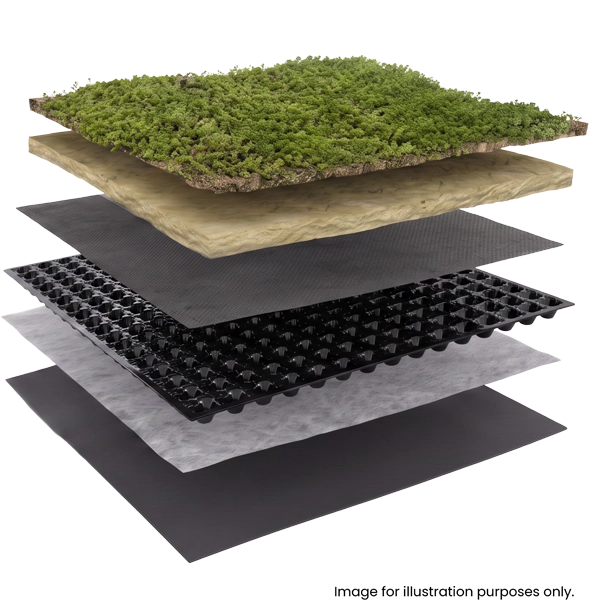 BluWater Solutions Green Roof System Layers